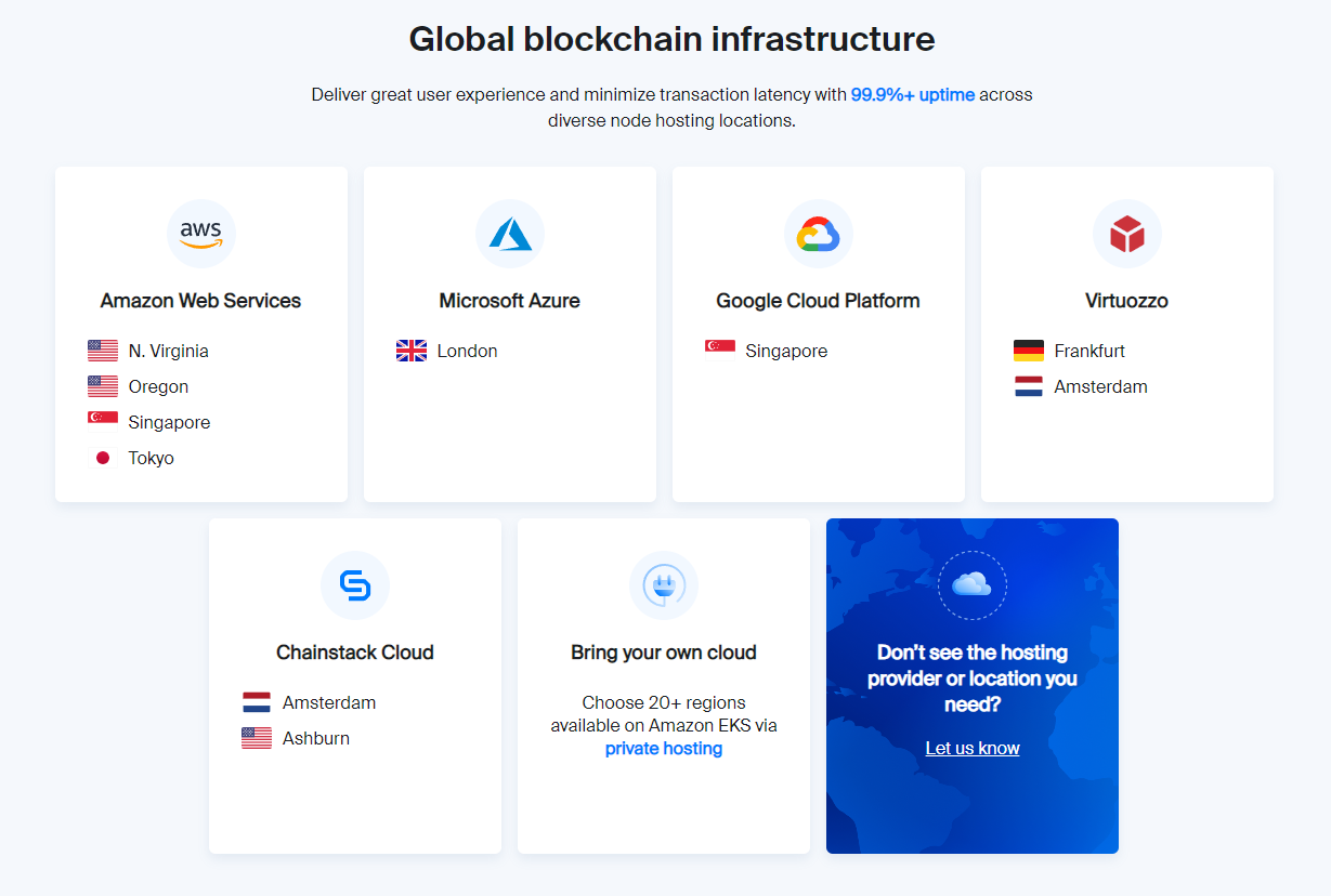 Chainstack Hybrid Hosting