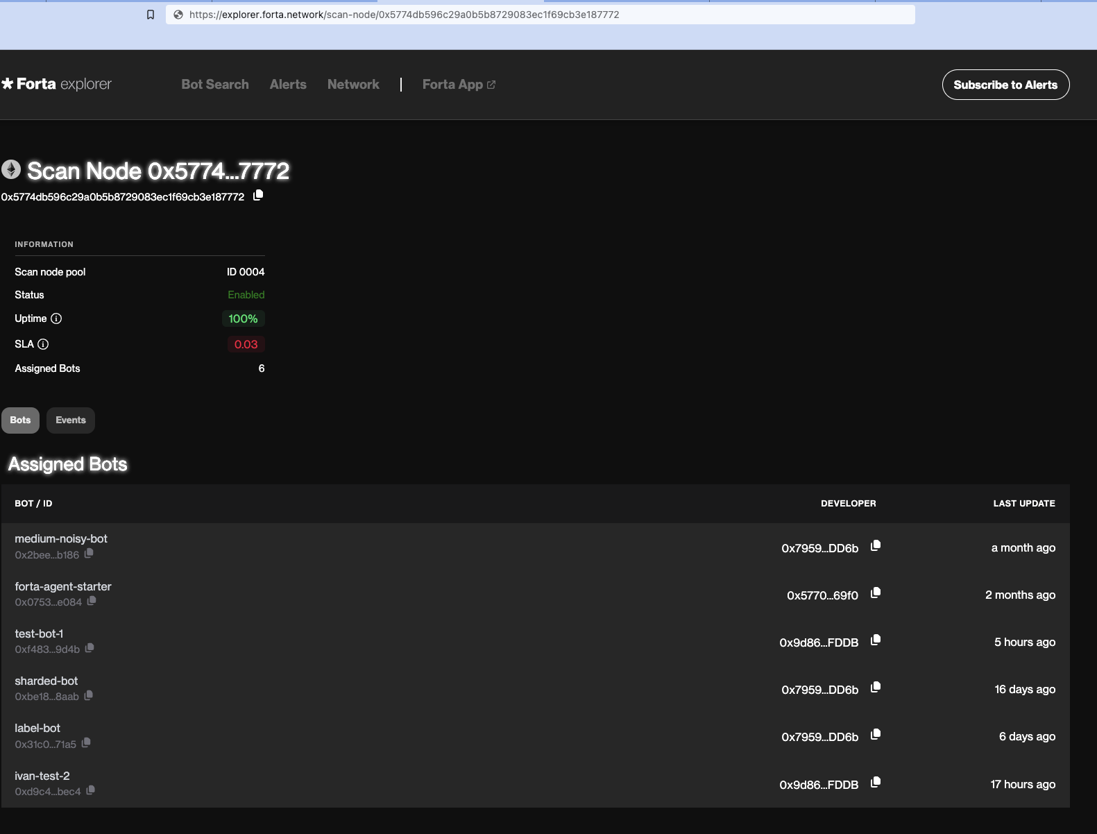 View scan node SLA example